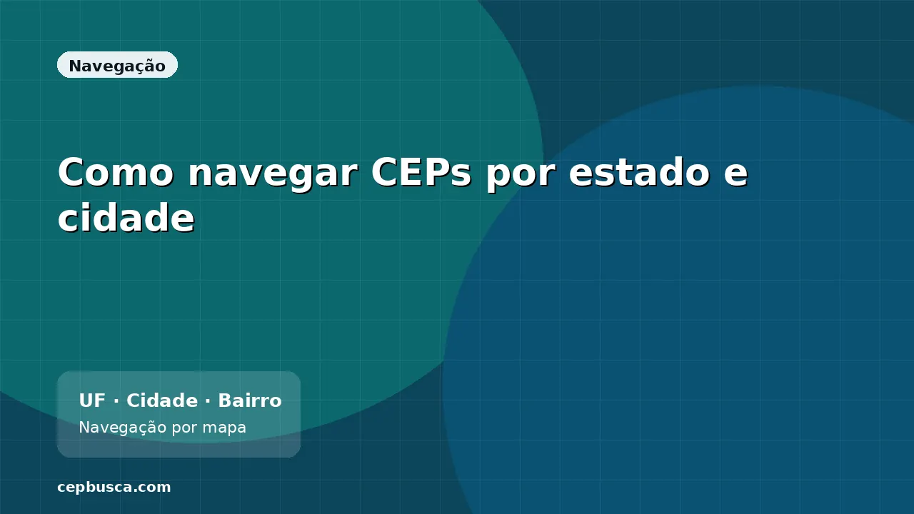 Ilustração de navegação de CEPs por estado e cidade