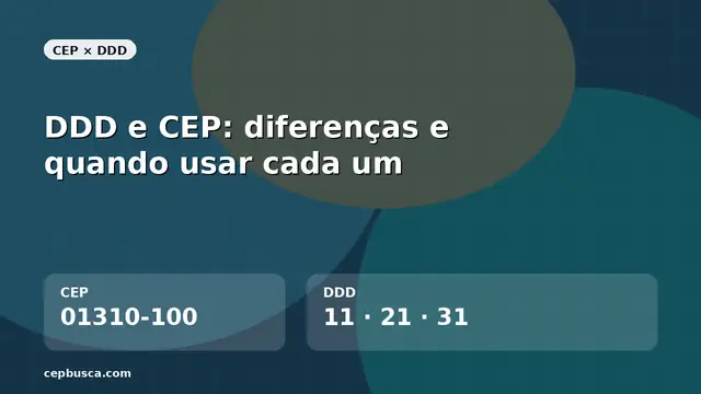 Comparativo visual entre DDD telefônico e CEP postal